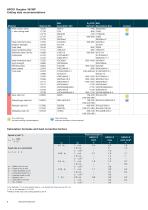 HPC – High Performance Cutter Brochure-6