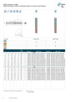 HPC – High Performance Cutter Brochure-8
