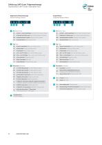Indexable Mills Catalog-10