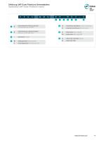 Indexable Mills Catalog-11