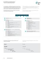 Indexable Mills Catalog-12