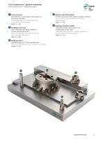 Indexable Mills Catalog-9