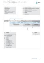 ISO and Tangential Indexable Inserts Brochure-11