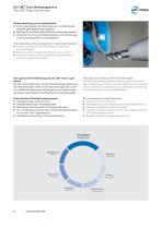 ISO and Tangential Indexable Inserts Brochure-8
