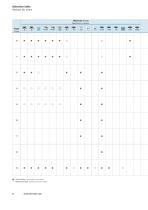 LMT Belin Milling Catalog-12