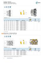 MultiEdge T90 PRO4 & PRO8 Brochure-4