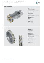 MultiFit Tangential - Indexable Inserts Brochure-6