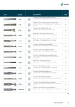 Plastic, Wood and Composite Tools Catalog-10