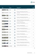 Plastic, Wood and Composite Tools Catalog-12