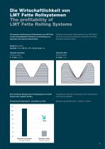 Rolling Systems from LMT Fette Brochure-5