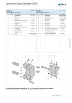 Tangential Knurling System EVOline Brochure-11