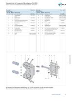 Tangential Knurling System EVOline Brochure-13
