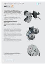 Tangential Knurling System EVOline Brochure-4