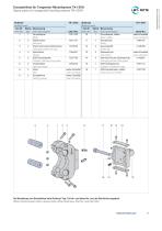 Tangential Knurling System EVOline Brochure-7
