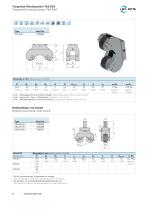 Tangential Knurling System EVOline Brochure-8