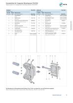 Tangential Knurling System EVOline Brochure-9
