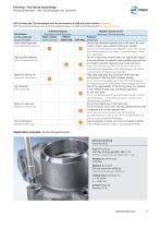 Threading - Tools and Knowledge Catalog-11