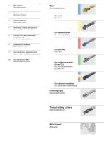 Threading - Tools and Knowledge Catalog-5
