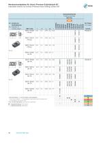 Univex Premium Brochure-10