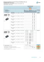 Univex Premium Brochure-13