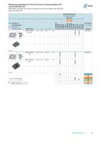 Univex Premium Brochure-5