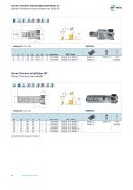 Univex Premium Brochure-8