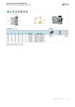 Univex Premium Brochure-9