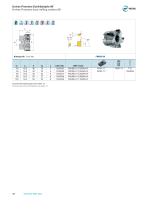 Univex Premium - End Mills and Face Mills 90° Brochure-12