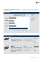 Univex Premium - End Mills and Face Mills 90° Brochure-3