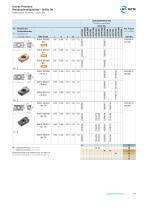 Univex Premium - Face and Shoulder Milling Cutters 90° Brochure-11