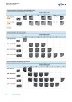 Univex Premium - Face and Shoulder Milling Cutters 90° Brochure-8