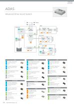 Murata Products for Automotive-12