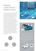 Murata Products for Automotive-2
