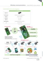 Murata products for Smart society-8