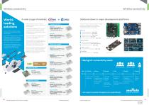 Murata products for Smart society-9