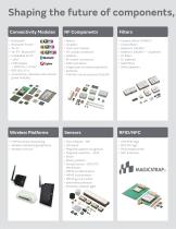 Shaping the future of electronics-4