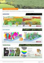 Applicationsheet Forestry & Agriculture - 2