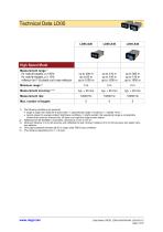 RIEGL LD05-A20, LD05-A30 and LD05-A40-3