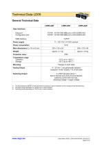 RIEGL LD05-A20, LD05-A30 and LD05-A40-6