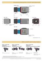 RIEGL miniVUX-3UAV - 4