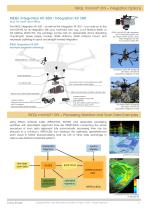 RIEGL miniVUX-SYS - 3