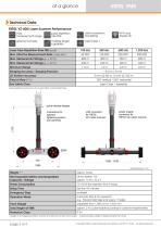 RIEGL VMR - 2