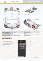 RIEGL VMX-RAIL - 4