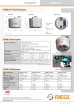 RIEGL VP-1 with RIEGL VUX-Series-2