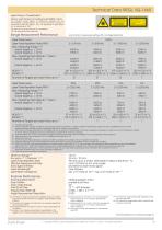 RIEGL VQ-1460-9
