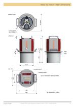 RIEGL VQ-1560 II-S - 3