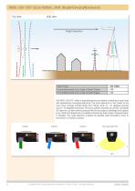 RIEGL VUX-120²³ - 2