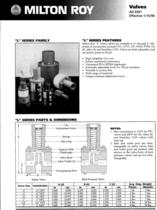Back Pressure & Safety Valves-3