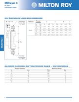 Milroyal C-6