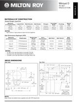 Milroyal D Pumps-3